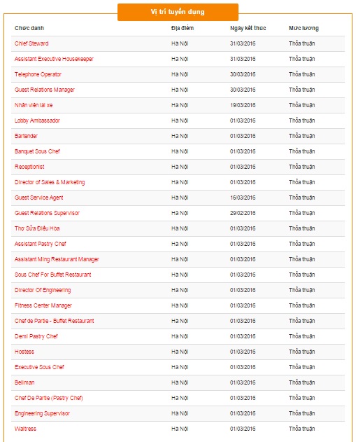 Nhân viên thời vụ Tết nghỉ đồng loạt, Trang Chủ Cổng Game Cá Cược Uy Tín E2 BET khốn đốn vì thiếu nhân sự!