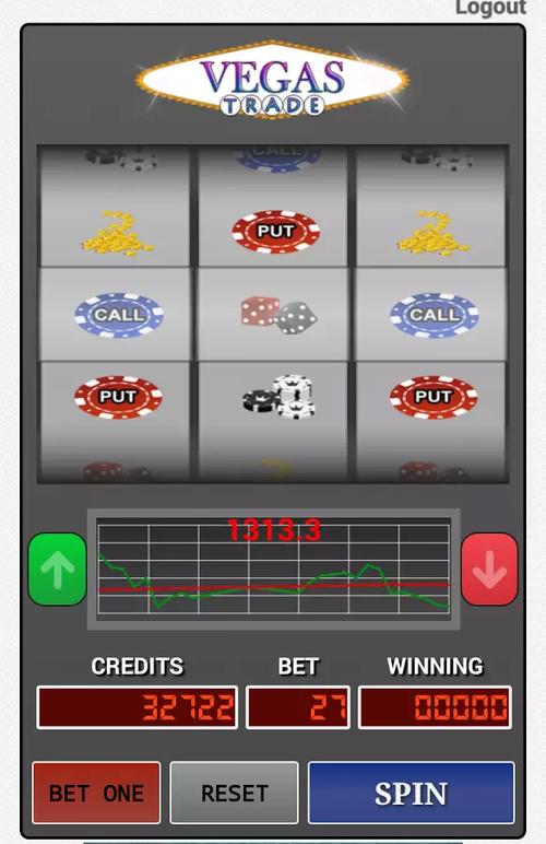 Top 10 Trang Chủ Cổng Game Cá Cược Uy Tín E2 BET tốt nhất Hội An 2018