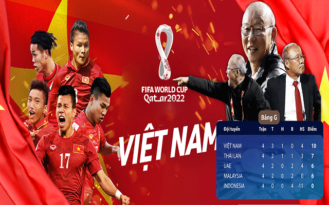 Không bằng cấp - biết 3 ngoại ngữ - nên bắt đầu với vị trí nào trong nghề Trang Chủ Cổng Game Cá Cược Uy Tín E2 BET