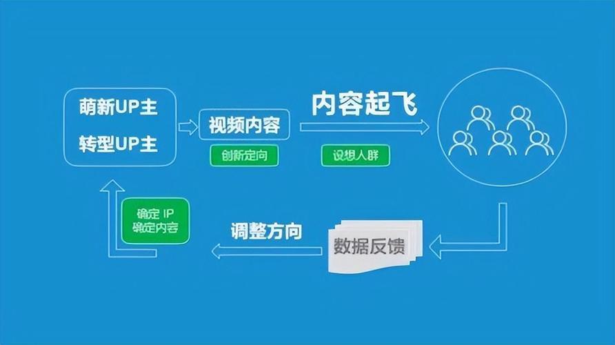 quà tặng hè 2019