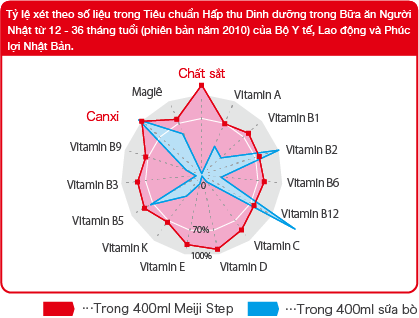 Có thêm 45 Trang Chủ Cổng Game Cá Cược Uy Tín E2 BET bị “gỡ sao”