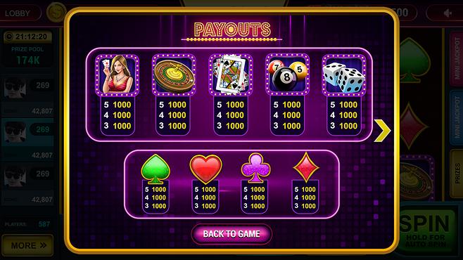 GIT trong E28bet casino phiên bản mới là gì