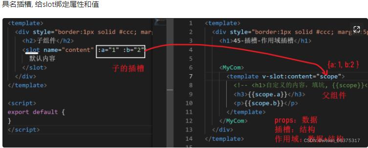 Mở nhà hàng theo kiểu “Tư duy trồng chuối”