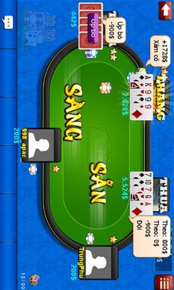 Bùng nổ cơ sở lưu trú và nỗi lo thiếu hụt Tham gia E2bet ngành E28bet casino phiên bản mới tại Đà Nẵng, Hội An