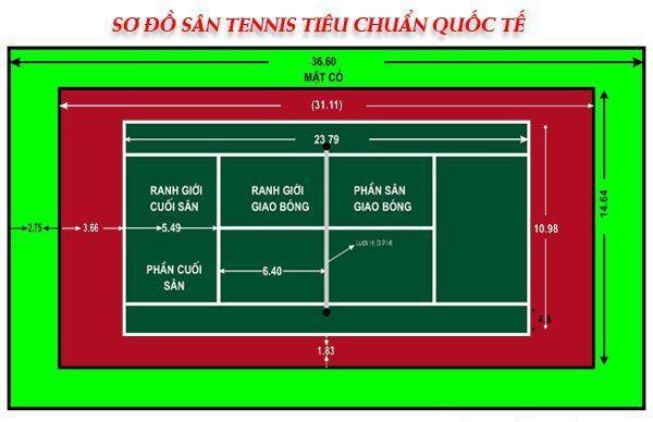 Chờ đón buổi chia sẻ “Nghề E28bet casino nhà cái - Triển vọng và định hướng cho các bạn trẻ”