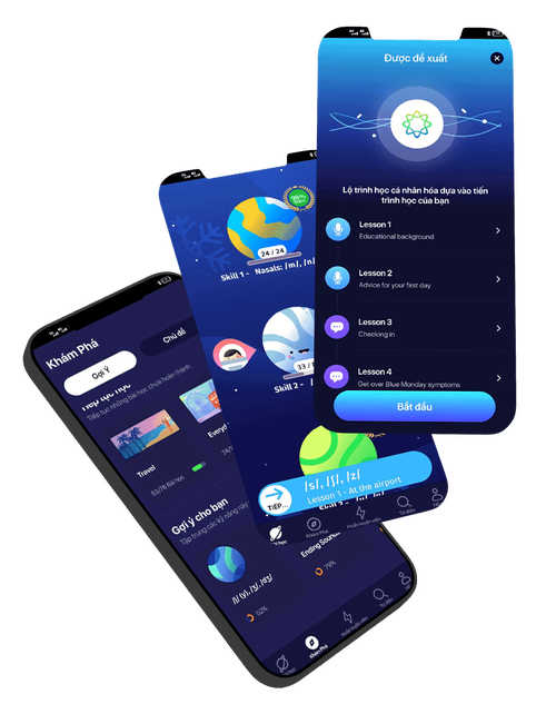 Đếm không xuể Quà tặng năm mới 2021 từ Elaenglish.com.vn