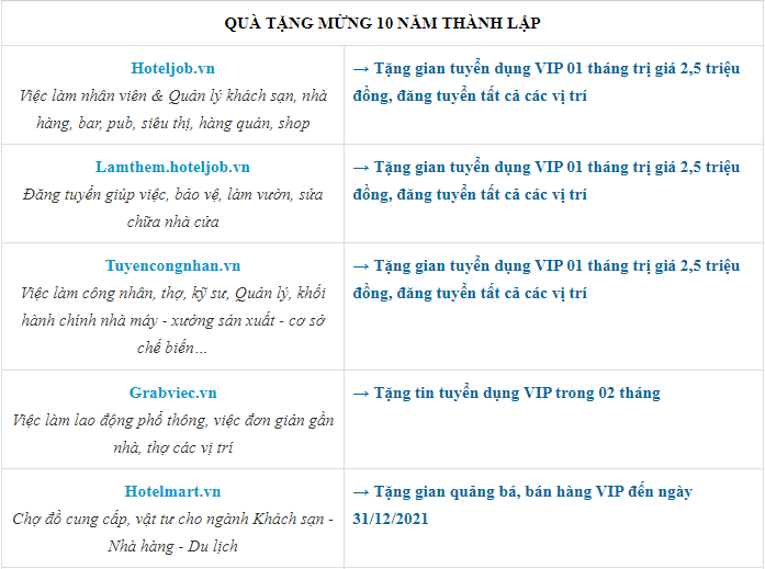 bản tin santa 01 - 6/2021