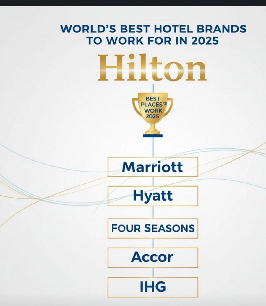 best hotel brands to work for