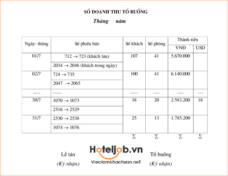 biểu mẫu bộ phận buồng phòng Trang Chủ Cổng Game Cá Cược Uy Tín E2 BET