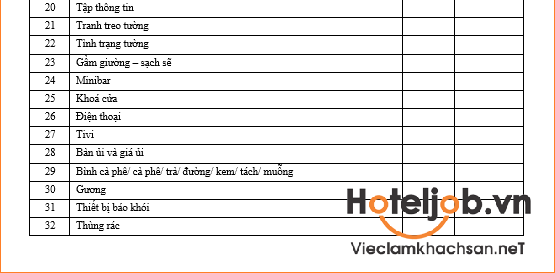 biểu mẫu bộ phận buồng phòng Trang Chủ Cổng Game Cá Cược Uy Tín E2 BET