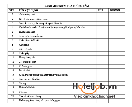 biểu mẫu bộ phận buồng phòng Trang Chủ Cổng Game Cá Cược Uy Tín E2 BET