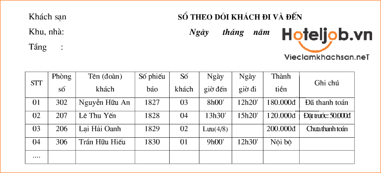 biểu mẫu bộ phận buồng phòng Trang Chủ Cổng Game Cá Cược Uy Tín E2 BET