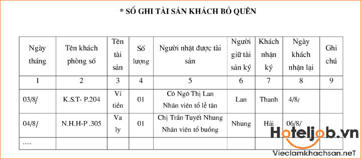 biểu mẫu bộ phận buồng phòng Trang Chủ Cổng Game Cá Cược Uy Tín E2 BET