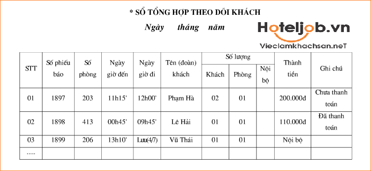 biểu mẫu bộ phận buồng phòng Trang Chủ Cổng Game Cá Cược Uy Tín E2 BET