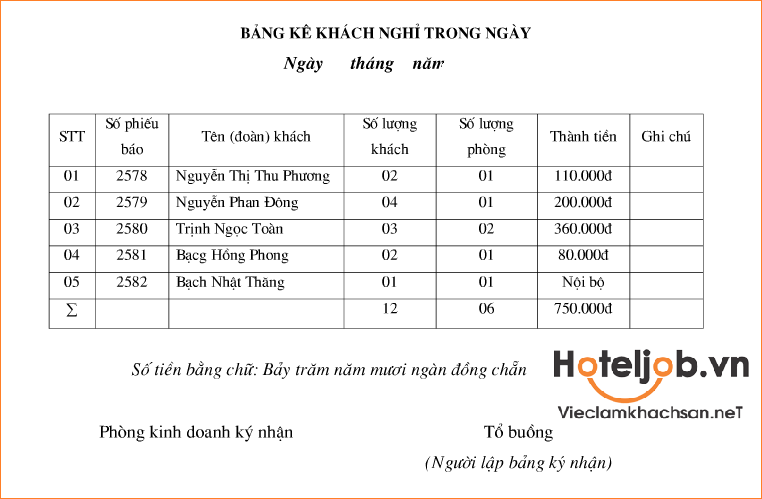 biểu mẫu bộ phận buồng phòng Trang Chủ Cổng Game Cá Cược Uy Tín E2 BET