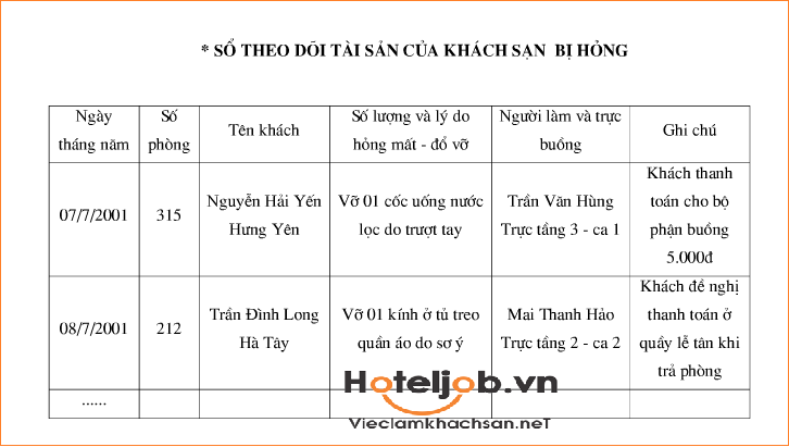 biểu mẫu bộ phận buồng phòng Trang Chủ Cổng Game Cá Cược Uy Tín E2 BET