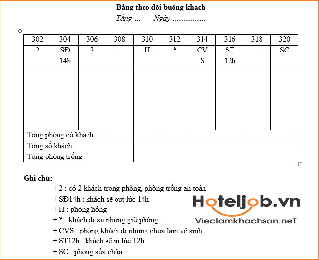 biểu mẫu bộ phận buồng phòng Trang Chủ Cổng Game Cá Cược Uy Tín E2 BET