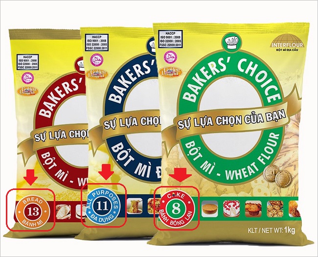 bột mì số 8 là gì