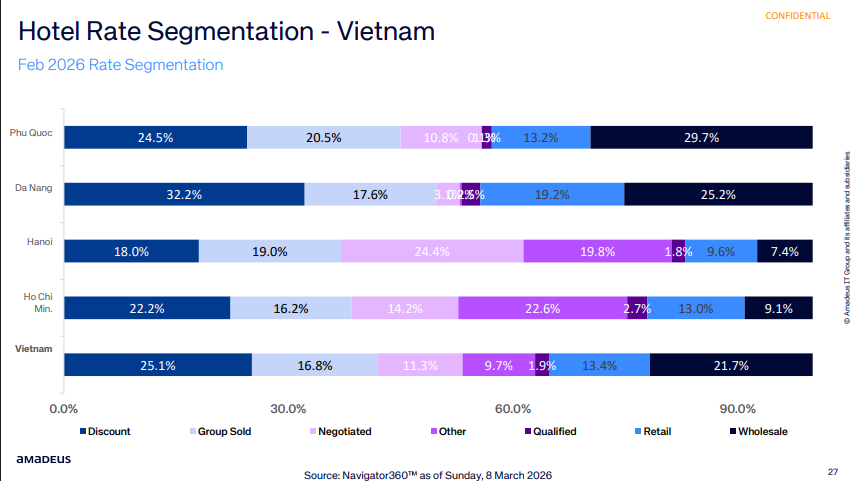 bức tranh E28bet casino phiên bản mới việt nam 2026