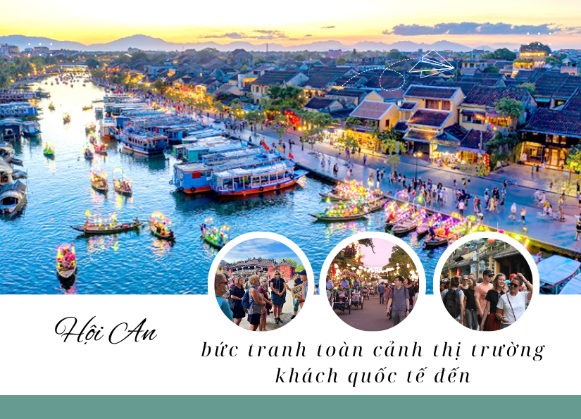 bức tranh thị trường khách quốc tế đến hội an