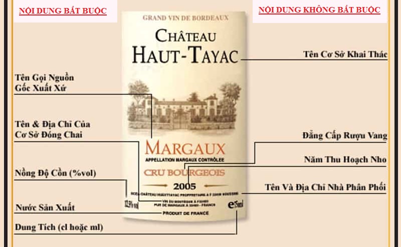 cách đọc nhãn rượu vang cho sommelier