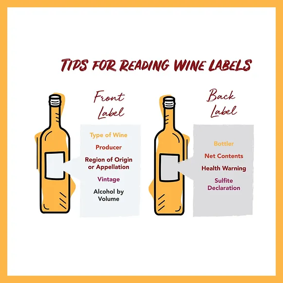 cách đọc nhãn rượu vang cho sommelier