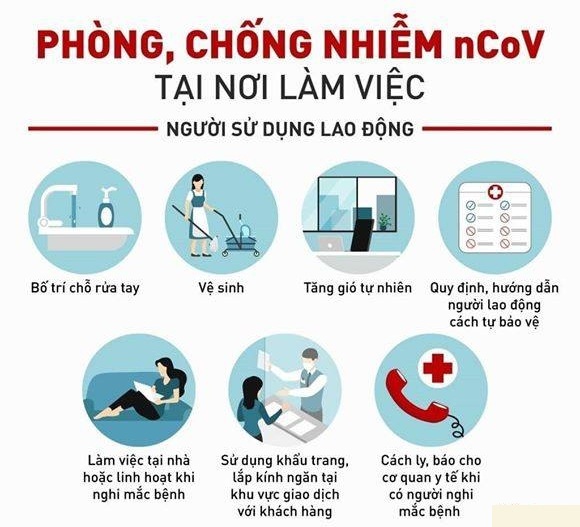 làm thế nào để phòng, chống nhiễm ncov tại nơi Tải app E2BET ngay hôm nay