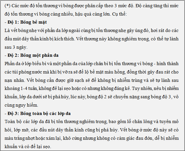 cách sơ cứu khi bị bỏng