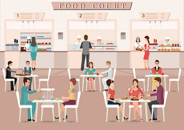 cafeteria là gì
