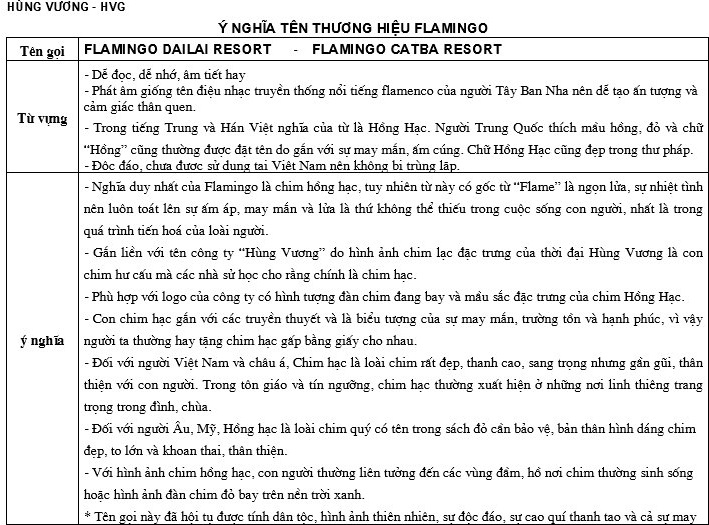 cái tên "flamingo" ra đời như thế nào