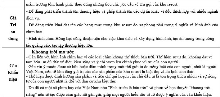 cái tên "flamingo" ra đời như thế nào