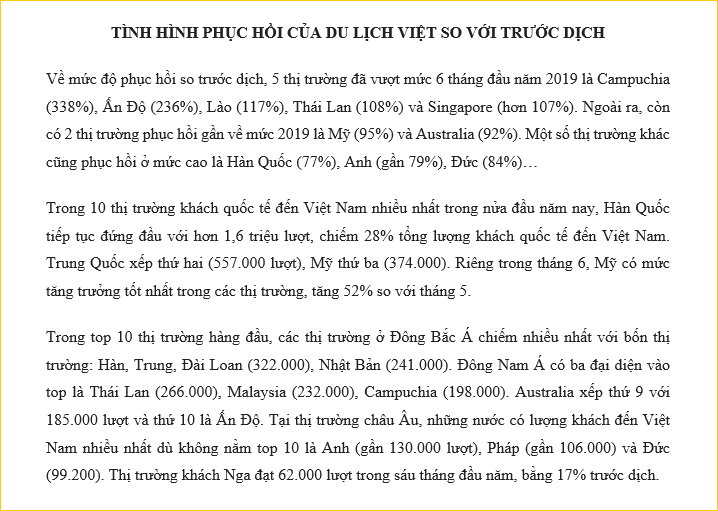 Campuchia là thị trường khách quốc tế đến Việt Nam tăng trưởng mạnh nhất nửa đầu năm 2023