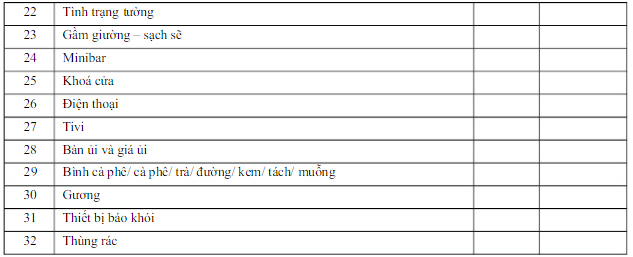 E2bet tỷ lệ kèo World Cup 2026 chi tiết của housekeeping trong quy trình kiểm tra phòng ngủ Trang Chủ Cổng Game Cá Cược Uy Tín E2 BET