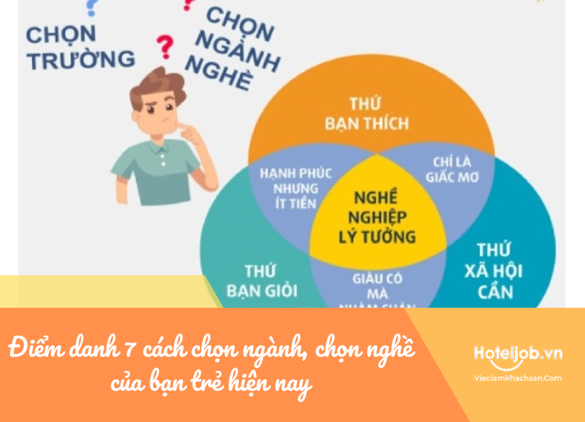 điểm danh 7 cách chọn ngành, chọn nghề của bạn trẻ hiện nay