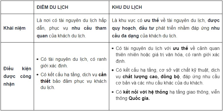 điểm E28bet casino phiên bản mới là gì