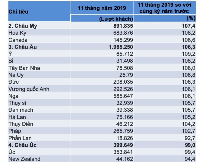 E28bet casino phiên bản mới hội an có đang "ngủ quên trên chiến thắng"