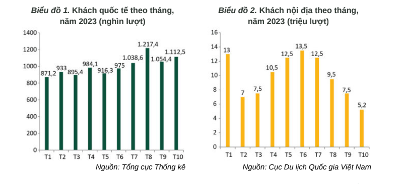 E28bet casino phiên bản mới là điểm sáng tăng trưởng trong lúc khủng hoảng E28vip top trang chủ đăng nhập