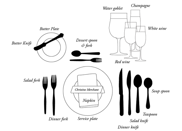fine dining là gì