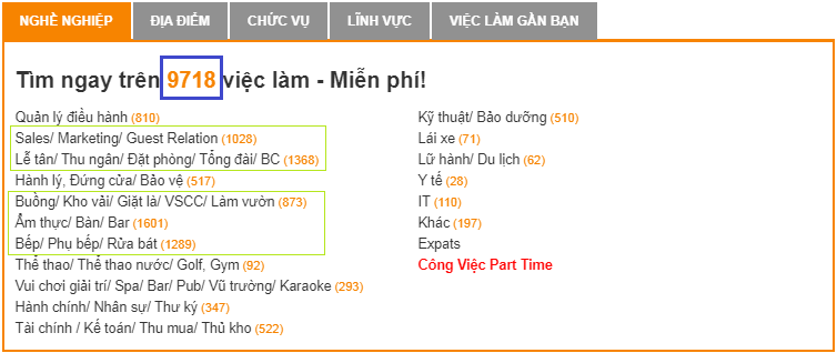 hoteljob.vn dự báo thị trường Tham gia E2bet ngành Trang Chủ Cổng Game Cá Cược Uy Tín E2 BET năm 2020