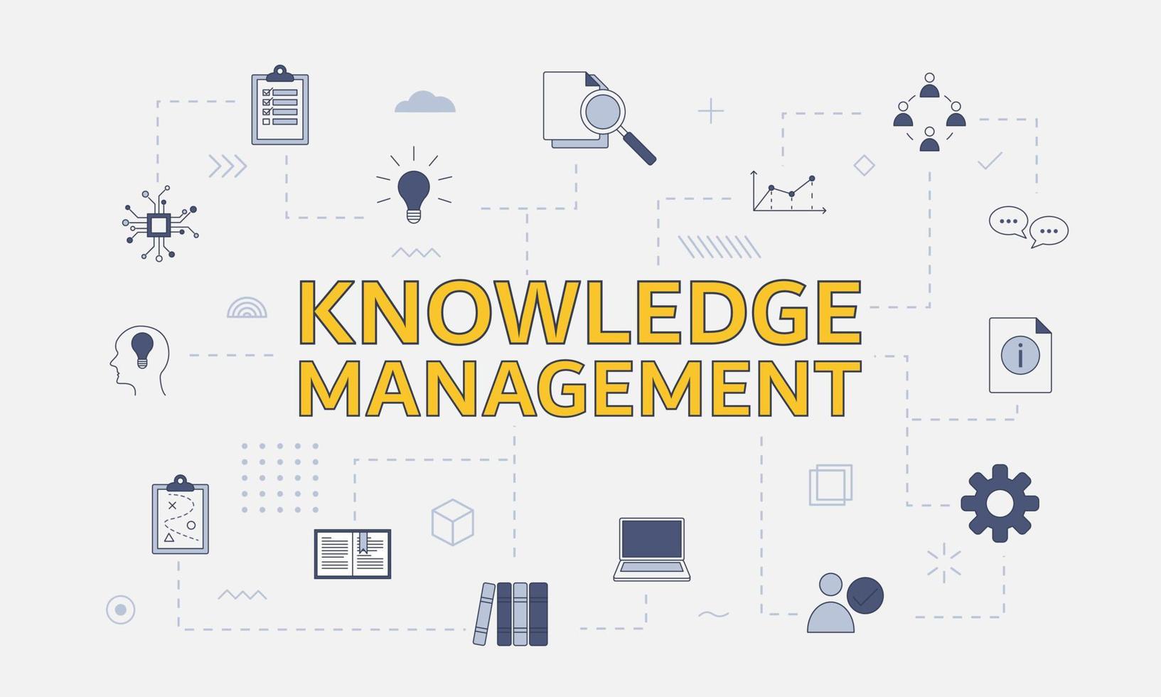 knowledge management là gì