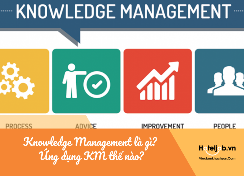 knowledge management là gì