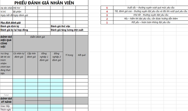 mẫu bảng đánh giá nhân viên Trang Chủ Cổng Game Cá Cược Uy Tín E2 BET