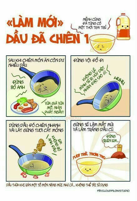 mẹo bếp hay