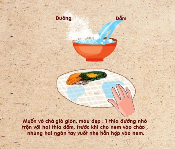 mẹo bếp hay