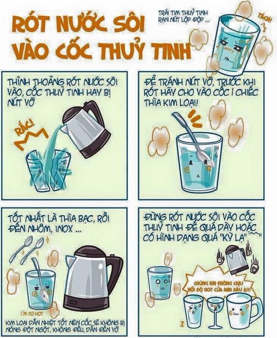 mẹo bếp hay