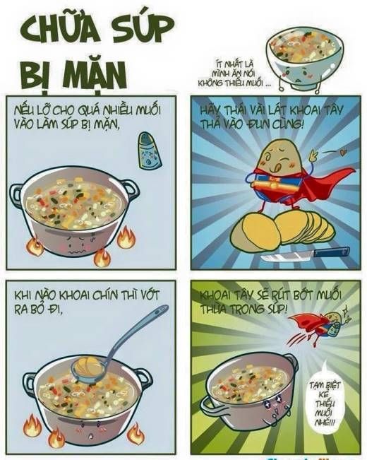 mẹo bếp hay