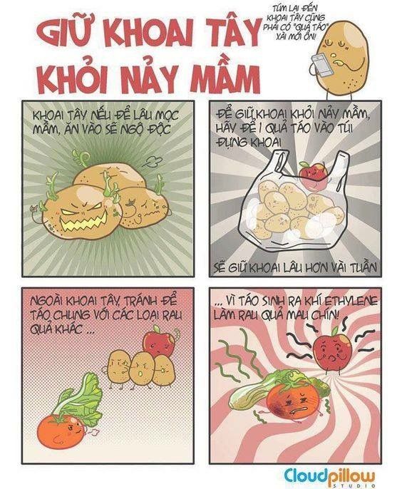 mẹo bếp hay