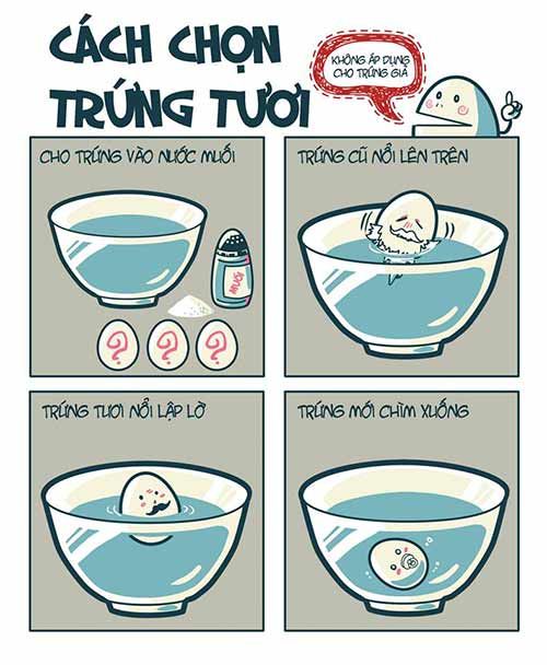 mẹo bếp hay