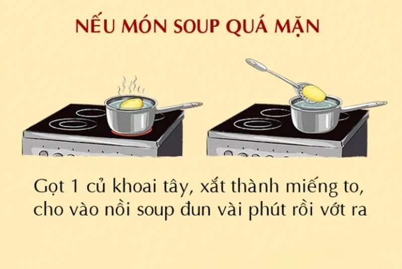 mẹo bếp hay