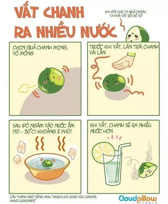 mẹo bếp hay